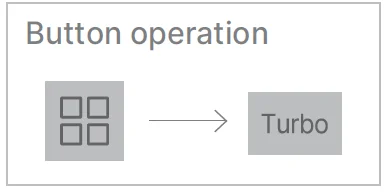 Coway Airmega Storm 2 AP-1523D User Manual Coway Airmega Storm 2 AP-1523D 34