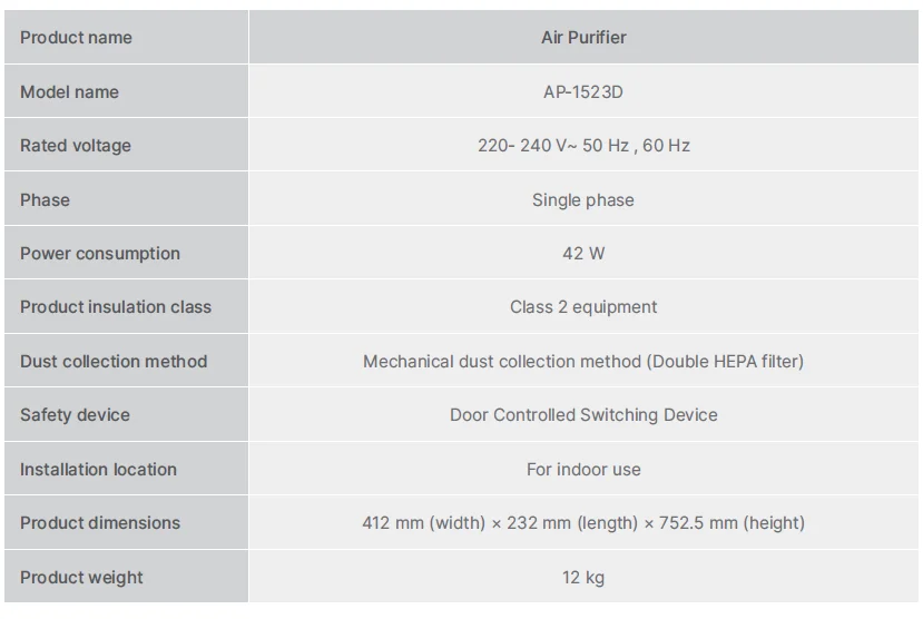 Coway Airmega Storm 2 AP-1523D User Manual Coway Airmega Storm 2 AP-1523D 67