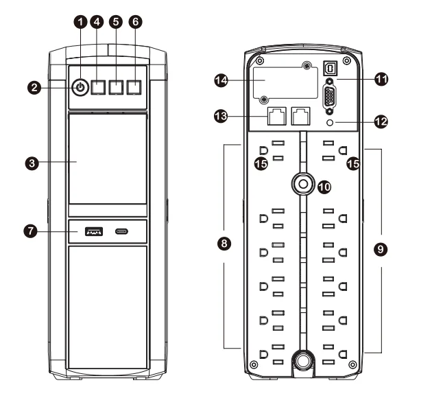 CyberPower CP1500PFCLCD PFC Sinewave UPS Battery Backup-1