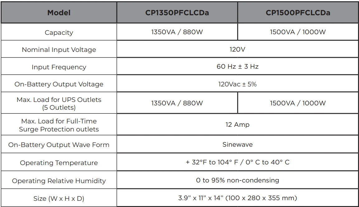CyberPower CP1500PFCLCD PFC Sinewave UPS Battery Backup-11