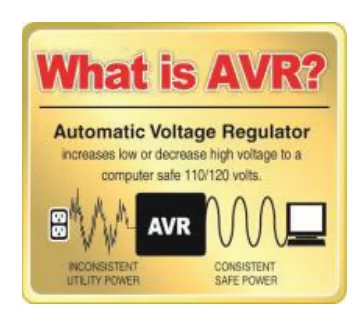 CyberPower CP1500PFCLCD PFC Sinewave UPS Battery Backup-2