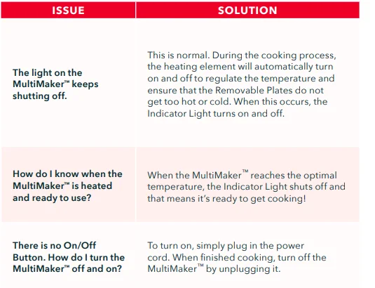 DASH DIWD014SGBLV04 Double Mini Maker System User Manual DASH DIWD014SGBLV04 Double Mini Maker System 14