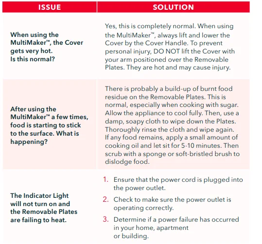 DASH DIWD014SGBLV04 Double Mini Maker System User Manual DASH DIWD014SGBLV04 Double Mini Maker System 15