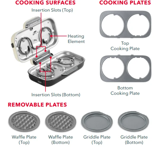 DASH DIWD014SGBLV04 Double Mini Maker System User Manual DASH DIWD014SGBLV04 Double Mini Maker System 2