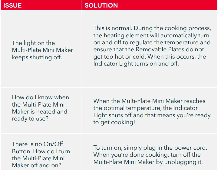 Dash DIW036GBRD04 Holiday Multimaker Mini System User Manual Dash DIW036GBRD04 Holiday Multimaker Mini System 12