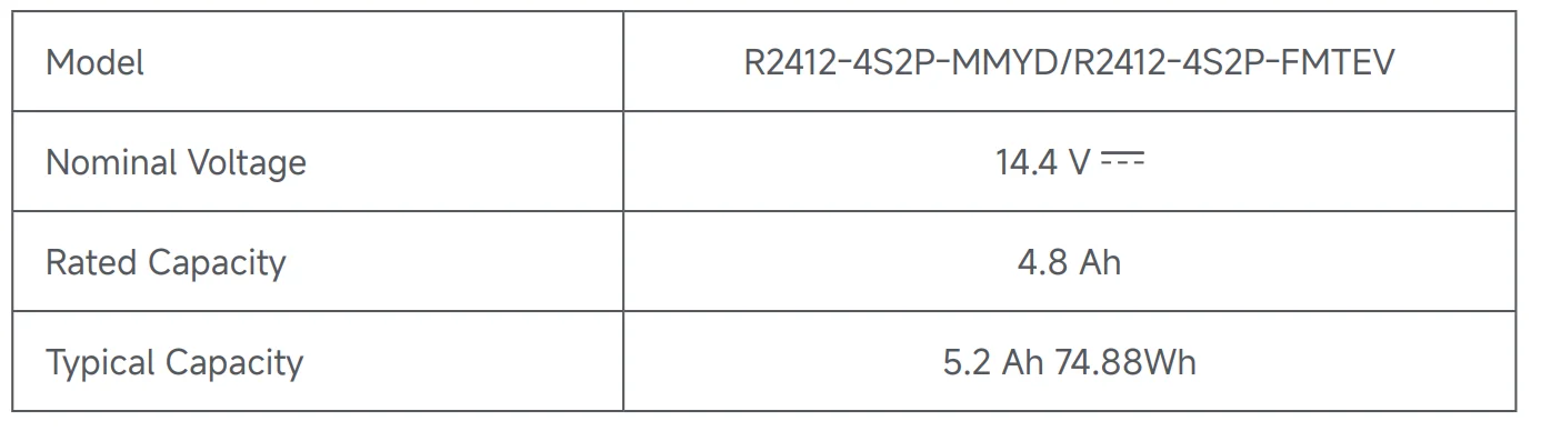 Dreame 20 Pro Robot Vacuum and Mop 23