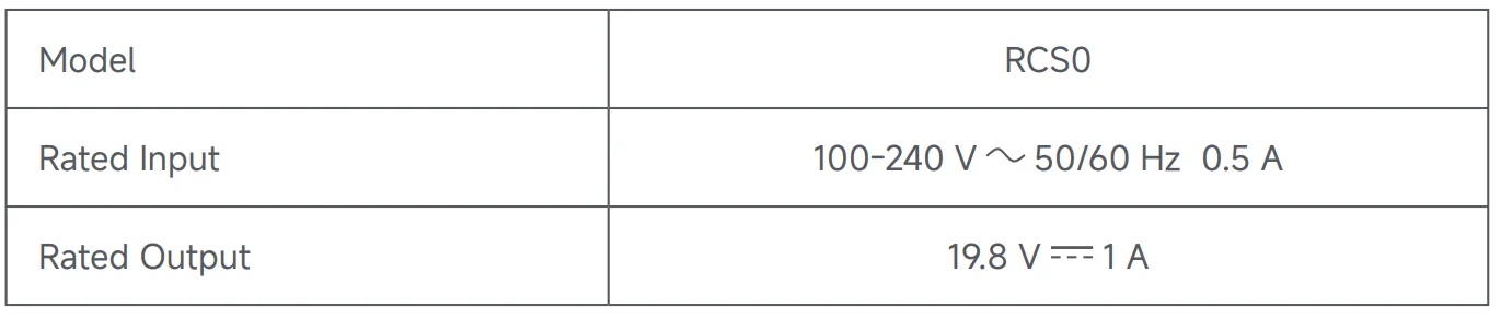 Dreame 20 Pro Robot Vacuum and Mop 24