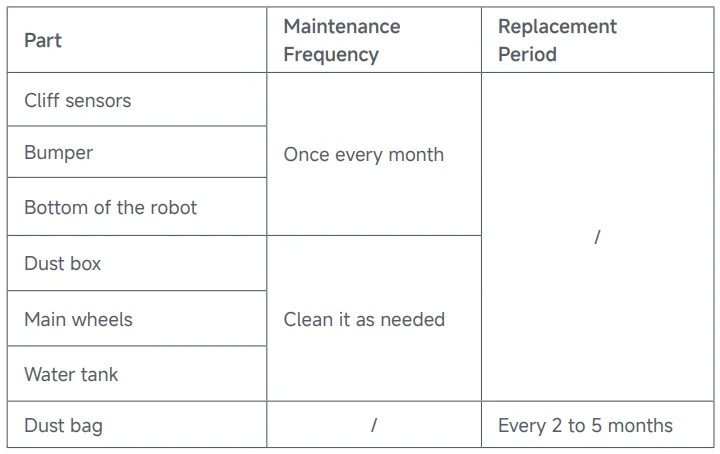 Dreame D20 Plus Auto-Empty Robot Vacuum and Mop 21