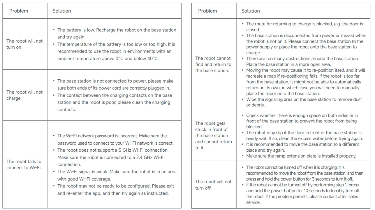 Dreame D20 Plus Auto-Empty Robot Vacuum and Mop 22