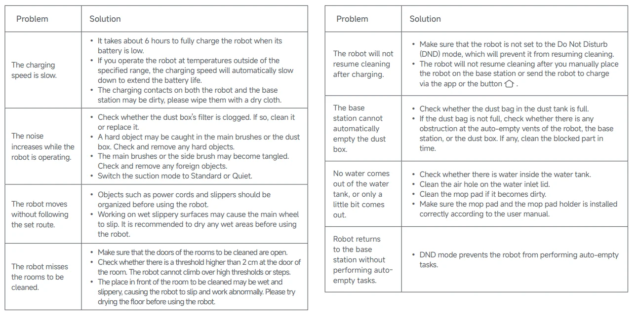 Dreame D20 Plus Auto-Empty Robot Vacuum and Mop 23
