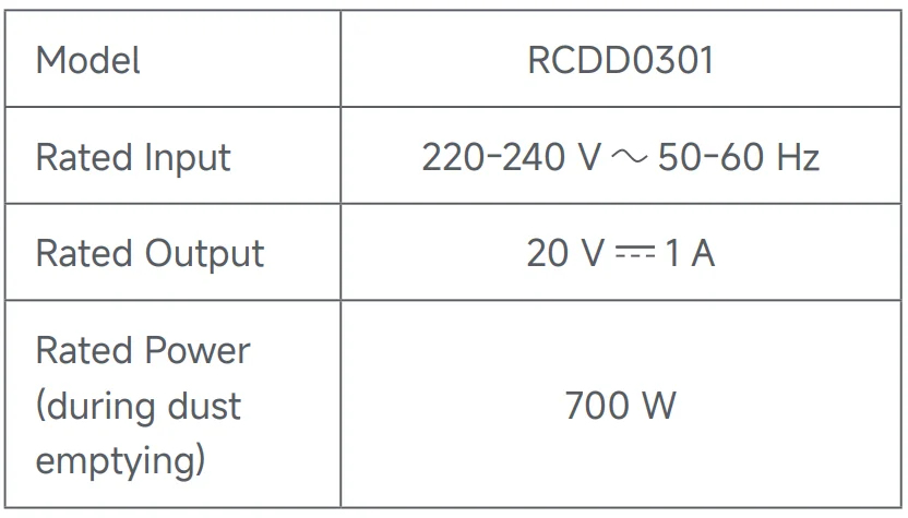 Dreame D20 Plus Auto-Empty Robot Vacuum and Mop 26