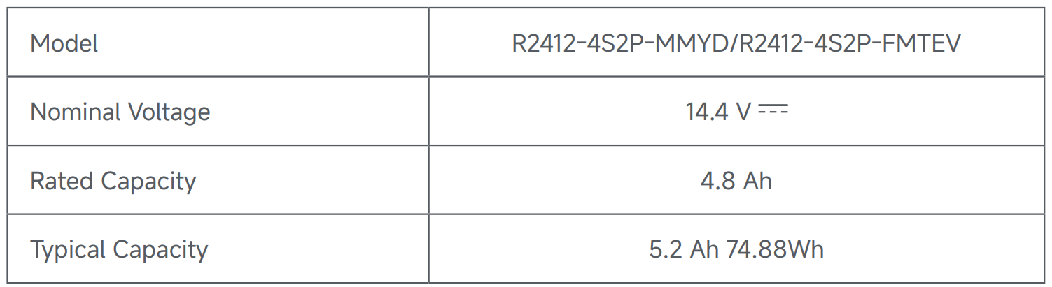 Dreame D20 Robot Vacuum and Mop 24