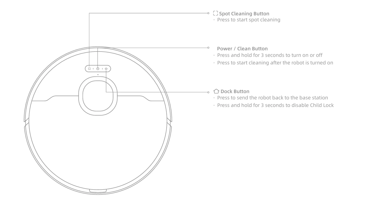 Dreame D20 Ultra Mop Self-Cleaning 3