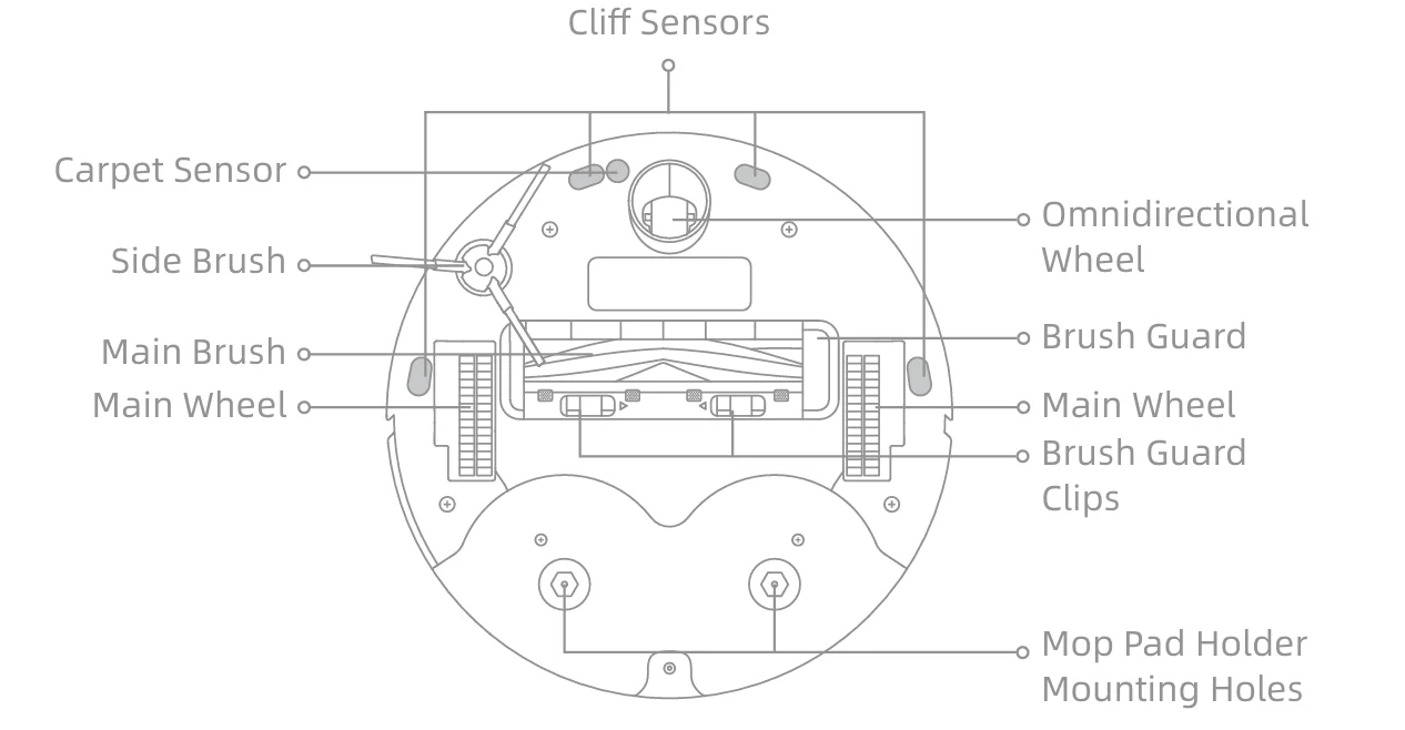 Dreame D20 Ultra Mop Self-Cleaning 5