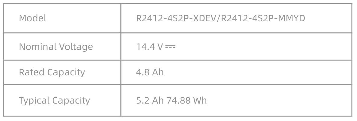 Dreame D20 Ultra Mop Self-Cleaning 54