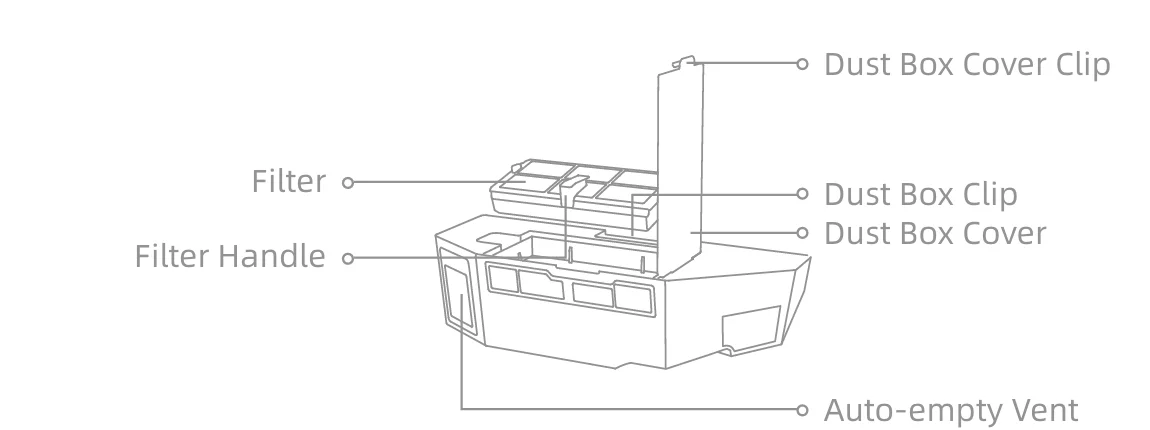 Dreame D20 Ultra Mop Self-Cleaning 6
