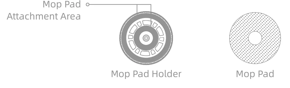 Dreame D20 Ultra Mop Self-Cleaning 7