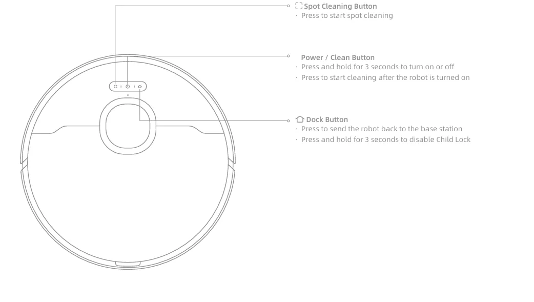 Dreame L40 Ultra CE Robot Vacuum and Mop Self-Cleaning 3