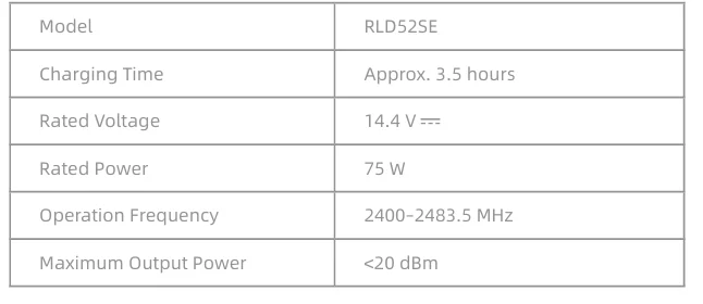 Dreame L40 Ultra CE Robot Vacuum and Mop Self-Cleaning 30