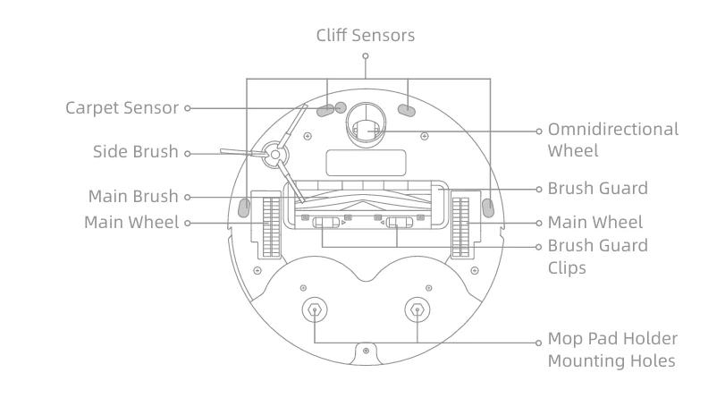 Dreame L40 Ultra CE Robot Vacuum and Mop Self-Cleaning 5