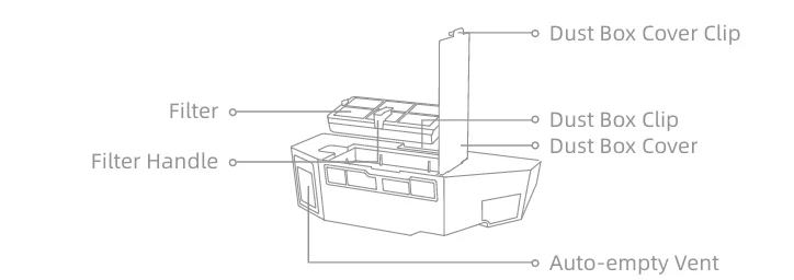 Dreame L40 Ultra CE Robot Vacuum and Mop Self-Cleaning 6
