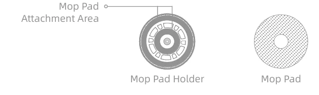 Dreame L40 Ultra CE Robot Vacuum and Mop Self-Cleaning 7