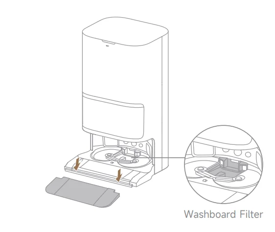 Dreame L50 Pro Ultra Robot Vacuum and Mop Self-Cleaning 14