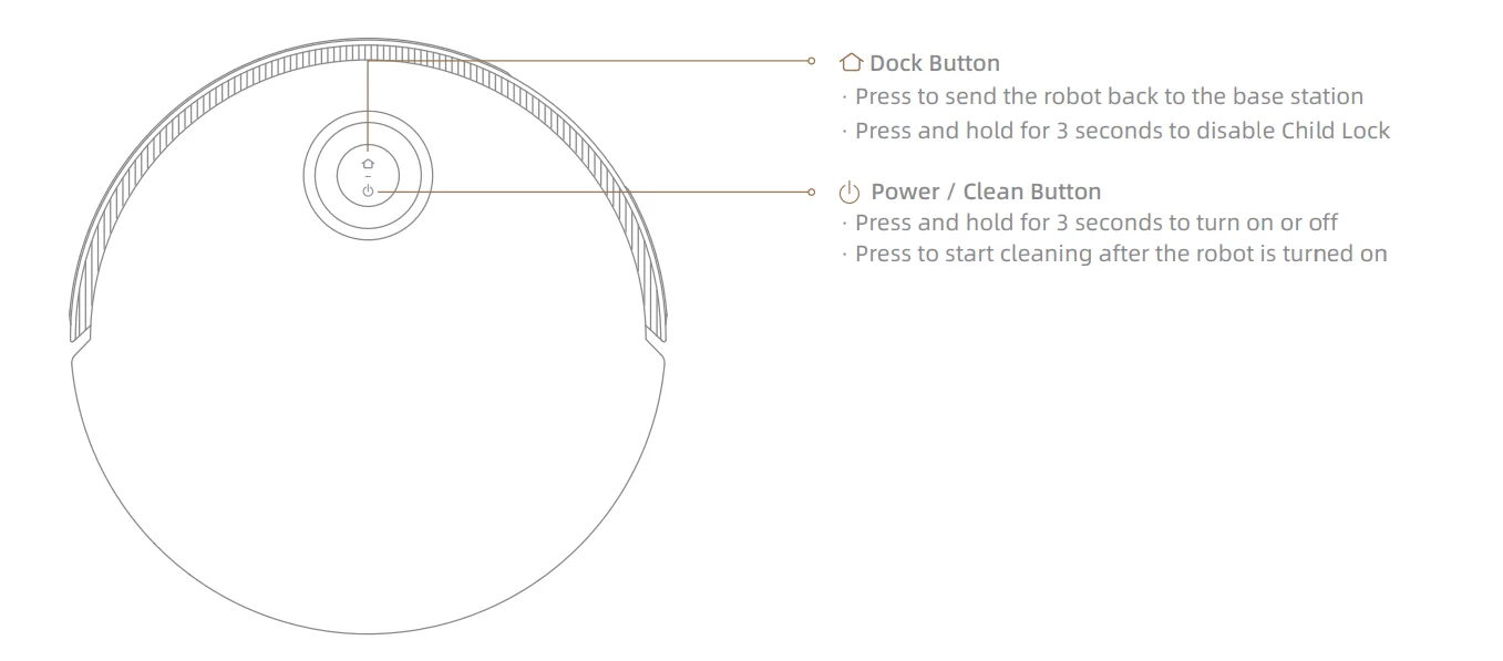 Dreame L50 Pro Ultra Robot Vacuum and Mop Self-Cleaning 2