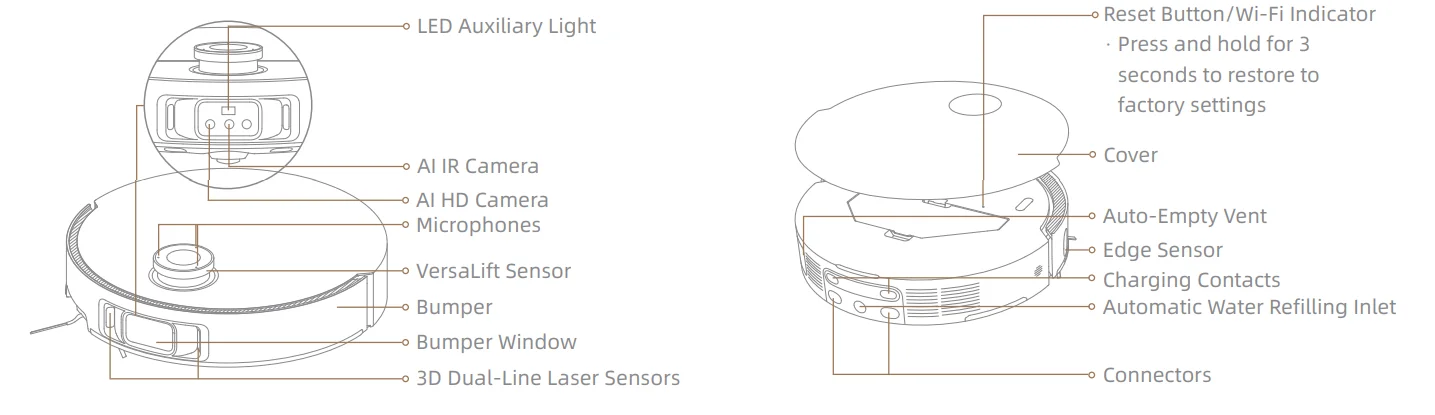 Dreame L50 Pro Ultra Robot Vacuum and Mop Self-Cleaning 3