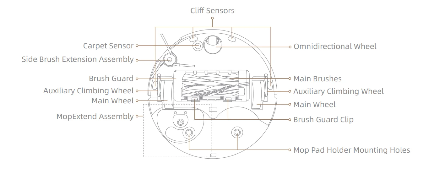 Dreame L50 Pro Ultra Robot Vacuum and Mop Self-Cleaning 4