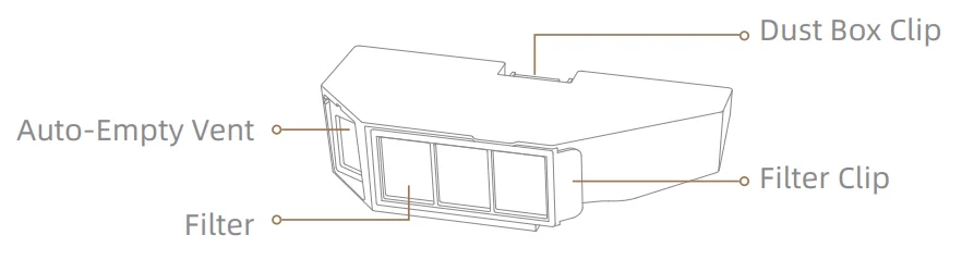 Dreame L50 Pro Ultra Robot Vacuum and Mop Self-Cleaning 5