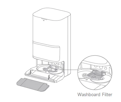 Dreame L50 Ultra Robot Vacuum and Mop Self-Cleaning 15