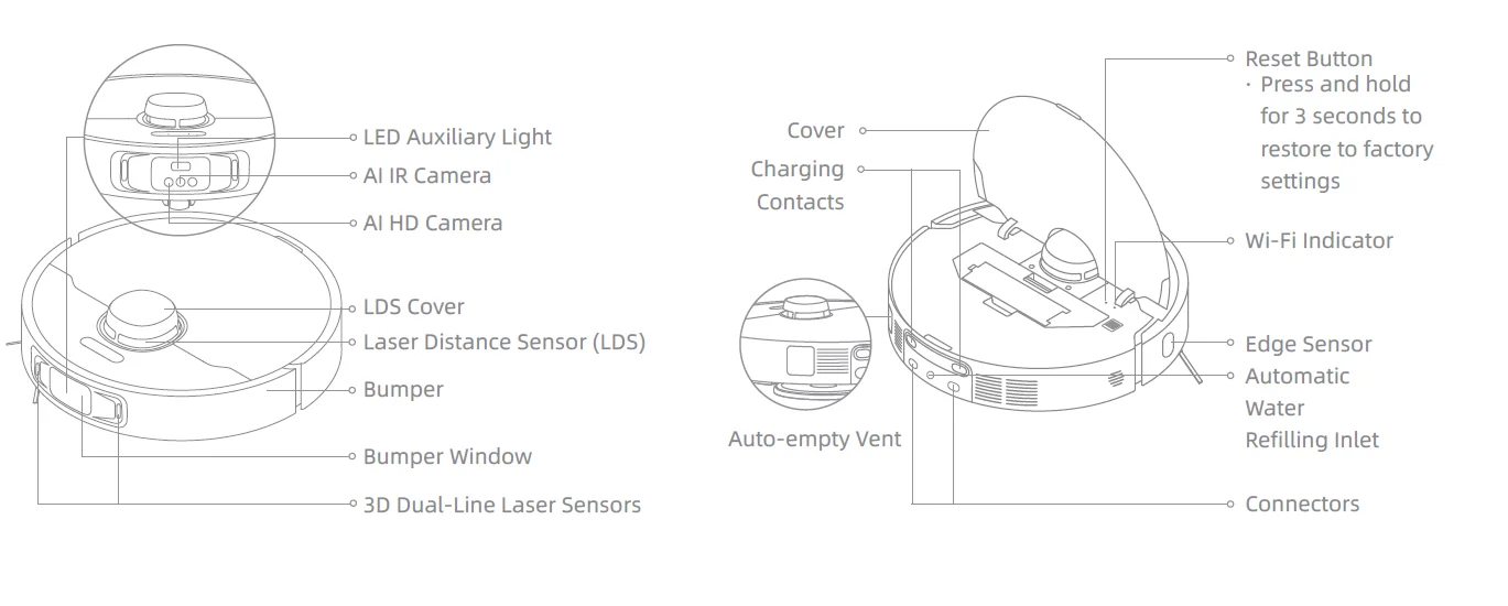Dreame L50 Ultra Robot Vacuum and Mop Self-Cleaning 4