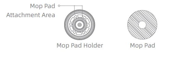 Dreame L50 Ultra Robot Vacuum and Mop Self-Cleaning 7