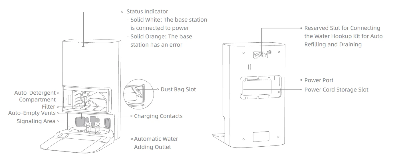 Dreame L50 Ultra Robot Vacuum and Mop Self-Cleaning 9