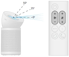 Dyson Purifier Big+Quiet Formaldehyde-5