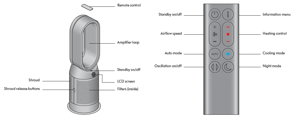 Dyson Purifier Hot+Cool Gen1-1