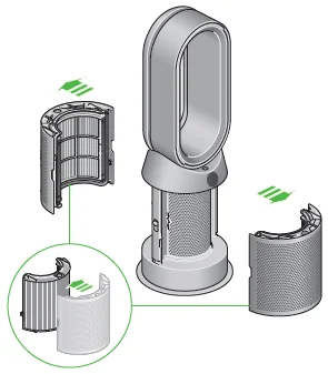 Dyson Purifier Hot+Cool Gen1-2