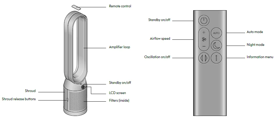 Dyson TP10 Purifier Cool Gen1-1