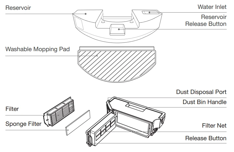 ECOVACS DEEBOT N20 Plus Robot Vacuum Cleaner-7