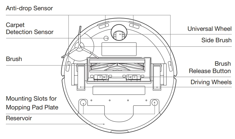 ECOVACS DEEBOT N20 Plus Robot Vacuum Cleaner-8