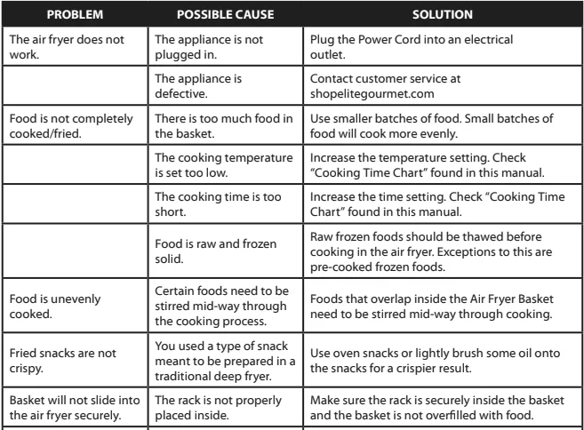 Elite Gourmet EAF6535 10.5Qt. Double Stack Air Fryer Oven 3