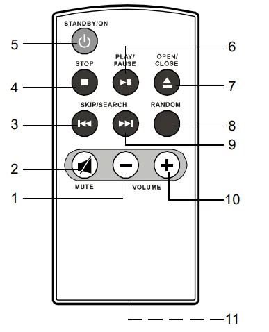 Emerson CKD2328 CD Stereo Clock Radio 12