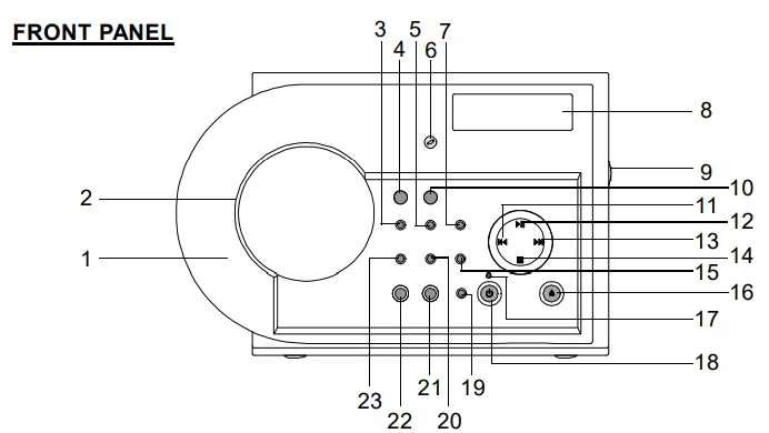 Emerson CKD2328 CD Stereo Clock Radio 9
