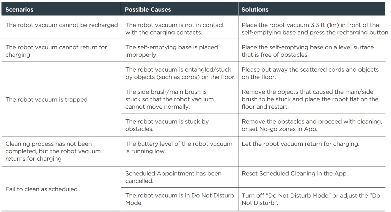 Eureka E20 Plus Robot Vacuum Cleaner-44