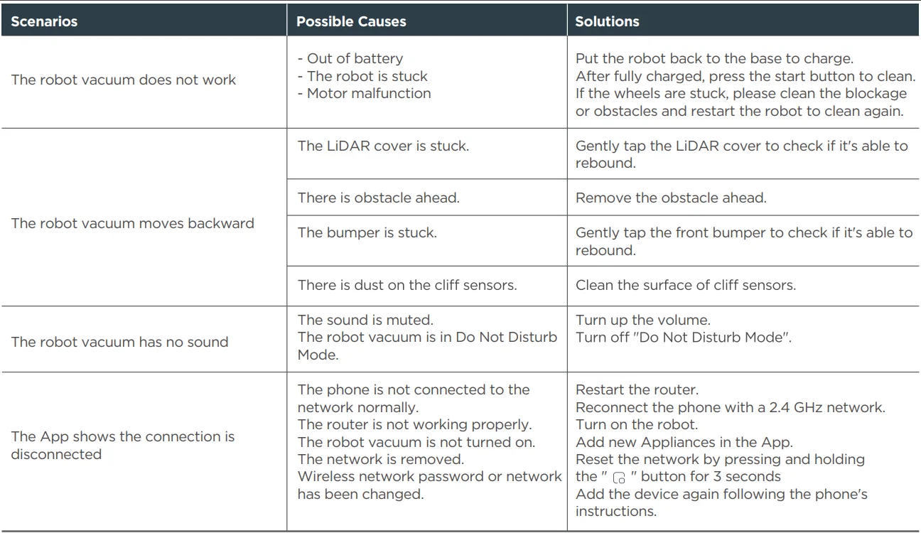 Eureka E20 Plus Robot Vacuum Cleaner-45