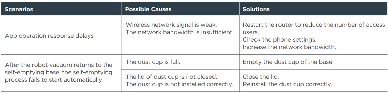 Eureka E20 Plus Robot Vacuum Cleaner-46