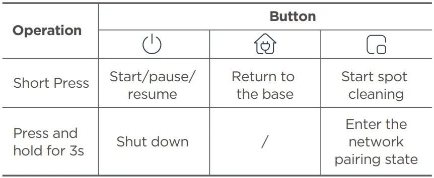 Eureka E20 Plus Robot Vacuum Cleaner-9