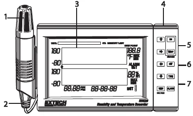 Extech Instruments RH520 Humidity Chart Recorder-1