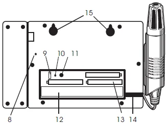 Extech Instruments RH520 Humidity Chart Recorder-2